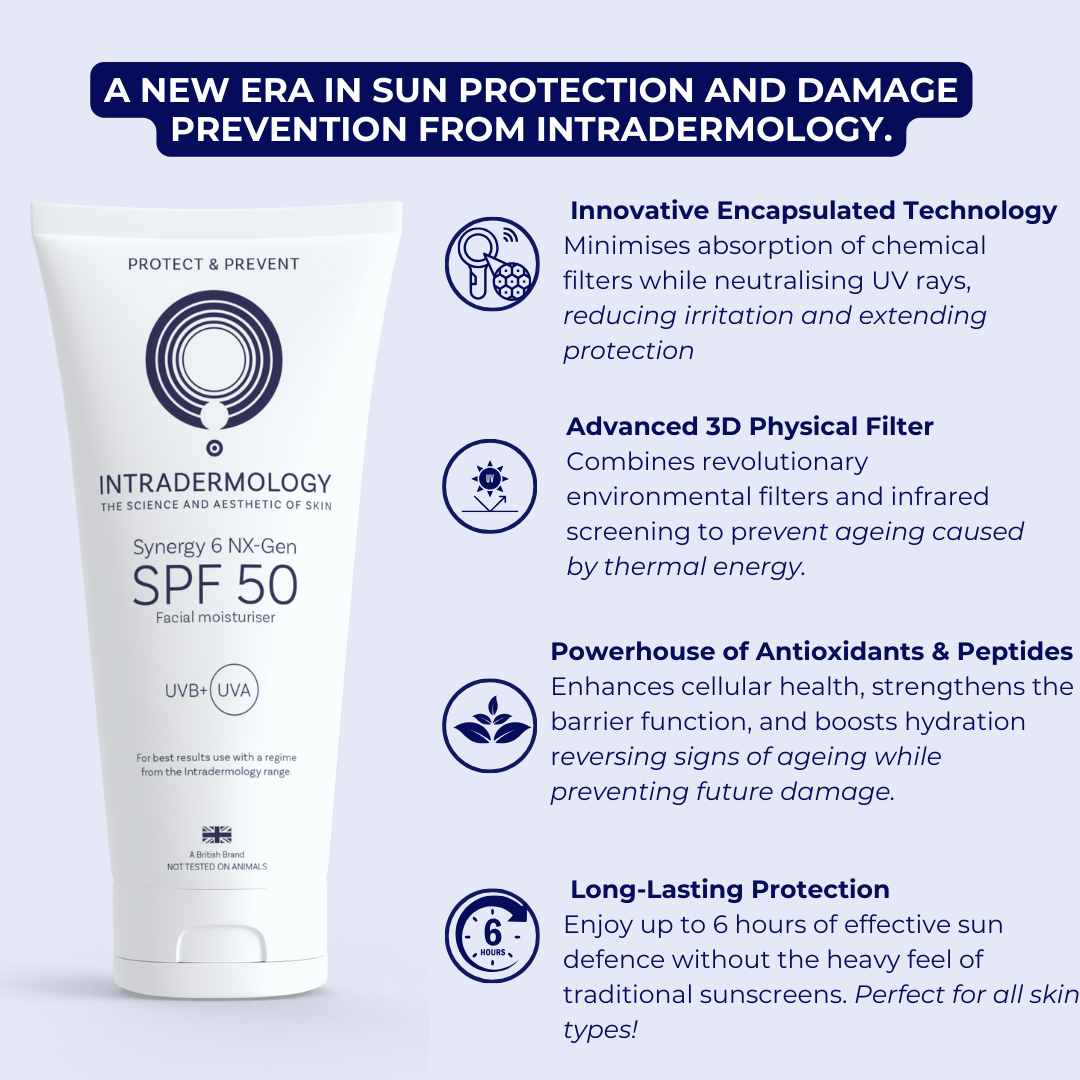 Applying Synergy 6 Sunscreen